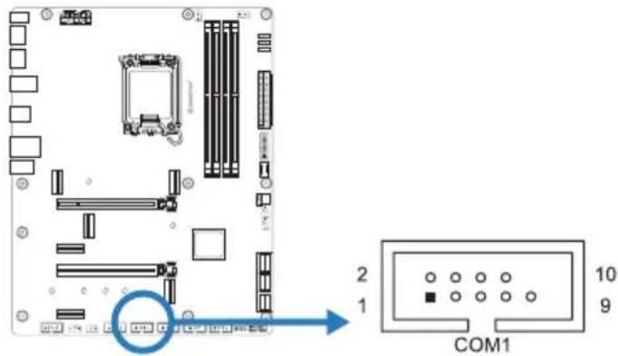 Diagram of a computer motherboard with labeled slots and COM1 connector, showing CPU socket layout and connection point.