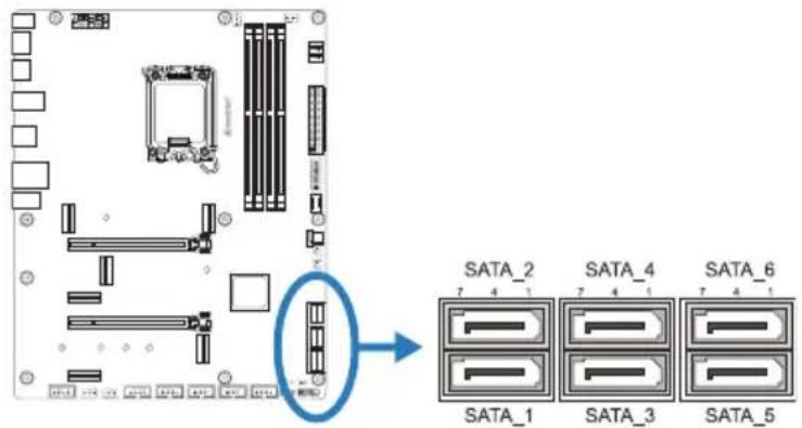 SATA_2 SATA_4 SATA_6 SATA_1 SATA_3 SATA_5