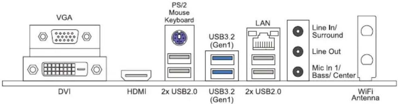 VGA DVI HDMI PS/2 Mouse Keyboard 2x USB2.0 USB3.2 (Gen1) LAN 2x USB2.0 Line In/ Surround Line Out Mic In 1/ Bass/ Center WiFi Antenna