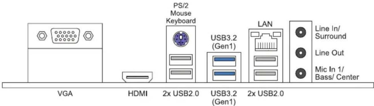 VGA HDMI PS/2 Mouse Keyboard 2x USB2.0 USB3.2 (Gen1) LAN 2x USB2.0 Line In/ Surround Line Out Mic In 1/ Bass/ Center