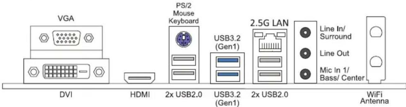 VGA DVI HDMI PS/2 Mouse Keyboard 2x USB2.0 USB3.2 (Gen1) 2.5G LAN Line In/ Surround Line Out Mic In 1/ Bass/ Center WiFi Antenna