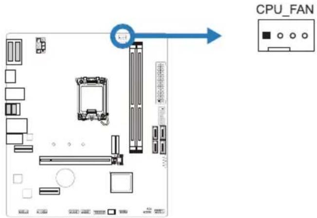 CPU_FAN