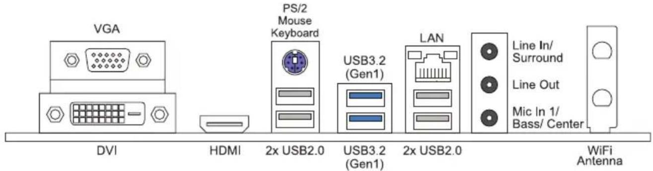VGA DVI HDMI PS/2 Mouse Keyboard 2x USB2.0 USB3.2 (Gen1) LAN 2x USB2.0 Line In/ Surround Line Out Mic In 1/ Bass/ Center WiFi Antenna