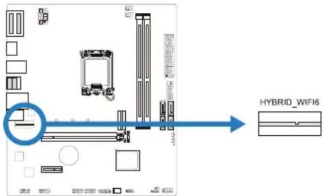 HYBRID_WIFI6