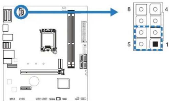 Diagram of a computer motherboard layout with labeled components and a corresponding diagram showing numbered compartments.