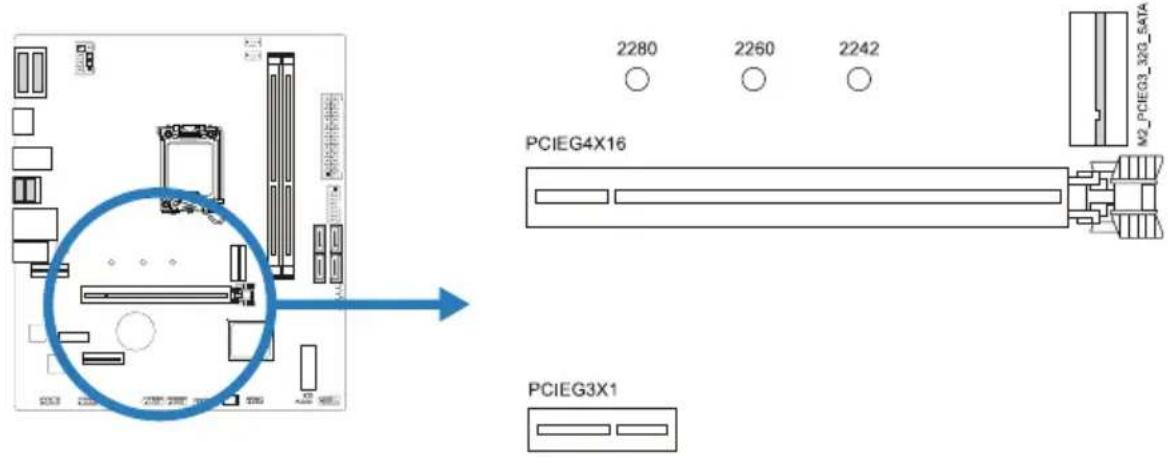 2280 2260 2242 PCIEG4X16 N2 PCIEG3 302 SATA PCIEG3X1