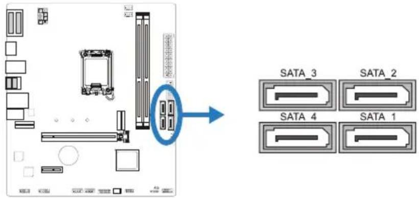 SATA_3 SATA_2 SATA_4 SATA_1