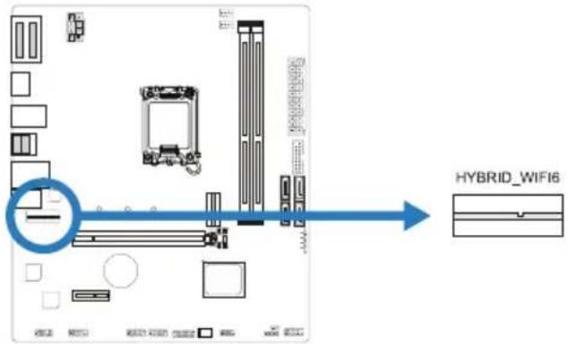 HYBRID_WIFI6