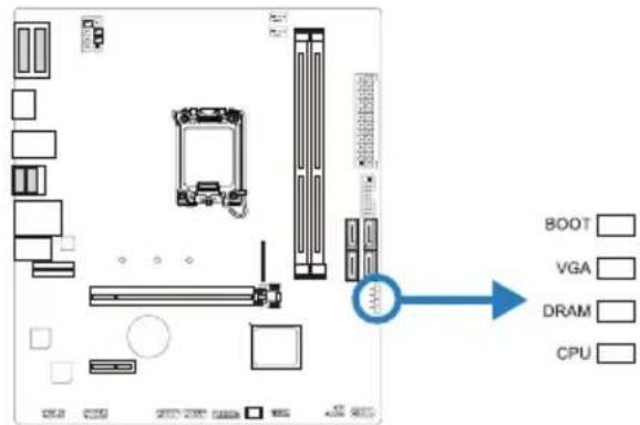 BIOSTAR B760MX2-E D4 - Debug LED: Светодиодные индикаторы отладки - 1