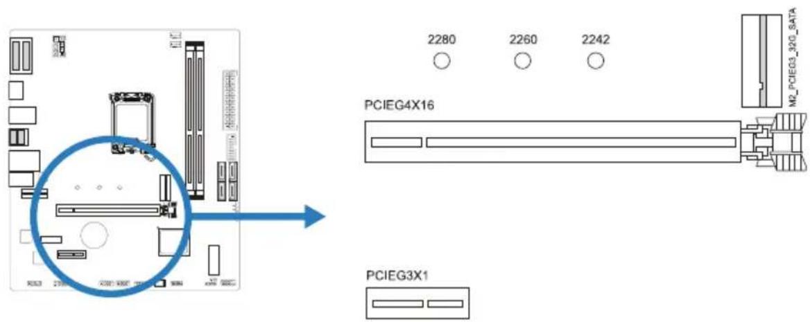 2280 2260 2242 PCIEG4X16 M2_PCIEG3_320_DATA PCIEG3X1
