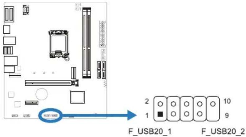 F_USB20_1 F_USB20_2