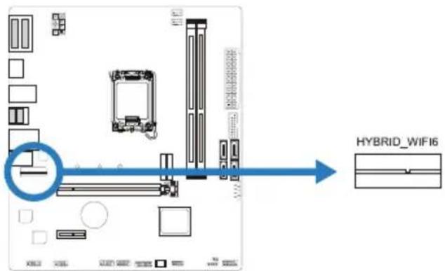 HYBRID_WIFI6