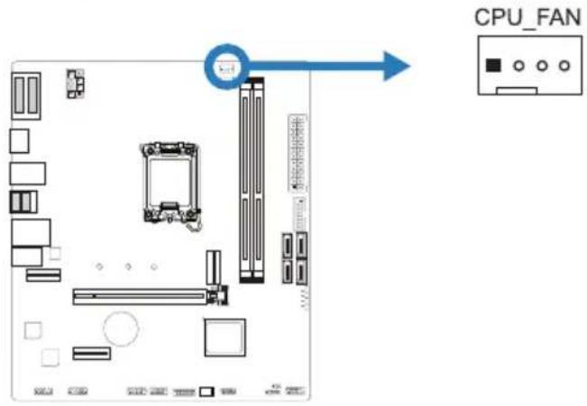 CPU_FAN