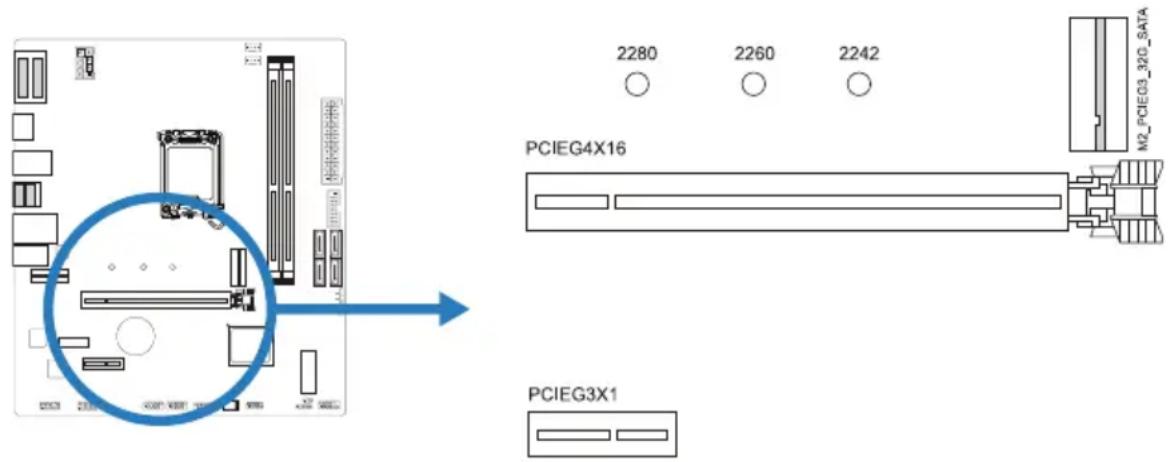 2280 2260 2242 PCIEG4X16 M2_PCIEG3_320_SATA PCIEG3X1