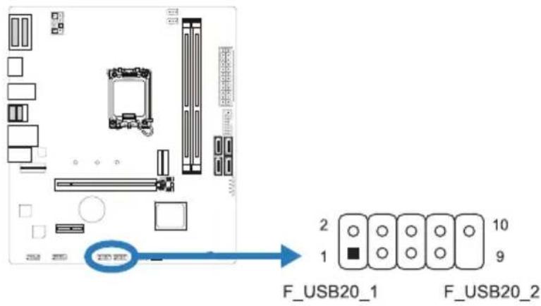 F_USB20_1 F_USB20_2