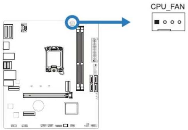 CPU_FAN
