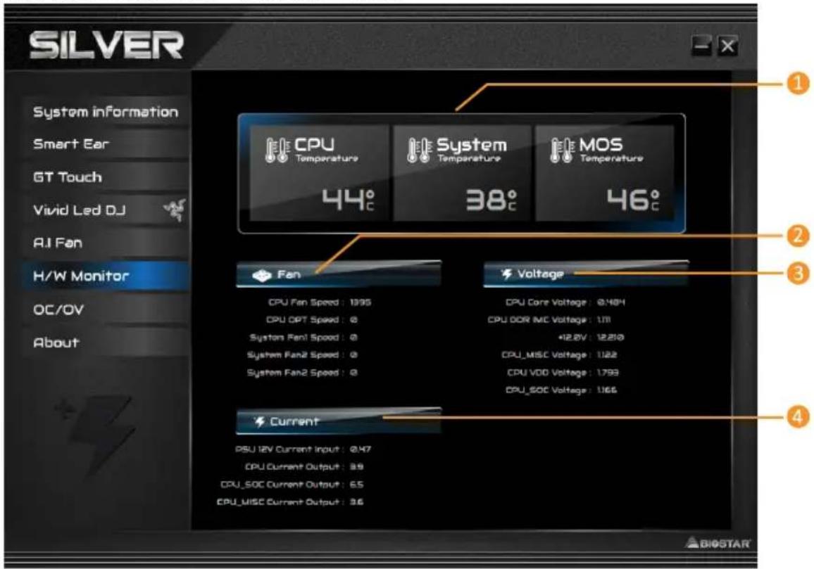 BIOSTAR B760A-Silver - 硬體監測 (H/W Monitor) - 1