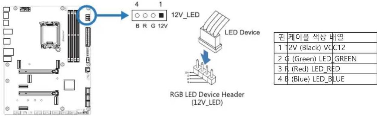 BIOSTAR B760A-Silver - 12V\_LED: RGB LED 장치 (5050 SMD) 헤더 - 1