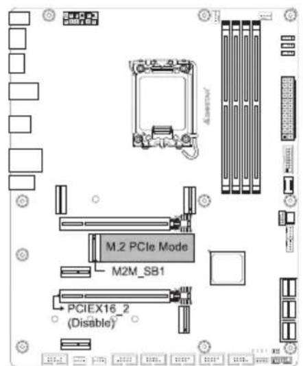M.2 PCIe Mode M2M_S81 PCIEX16_2 (Disable)