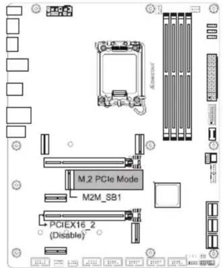 M.2 PCIe Mode M2M_SB1 PCIEX16_2 (Disable)