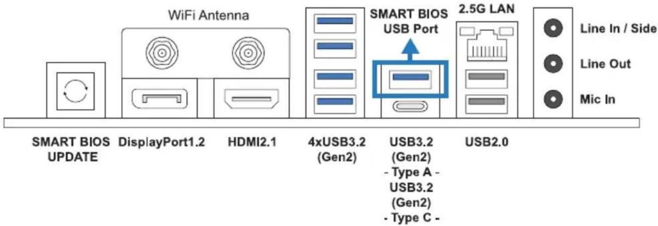 BIOSTAR B760A-Silver - Rear Panel Connectors - 1