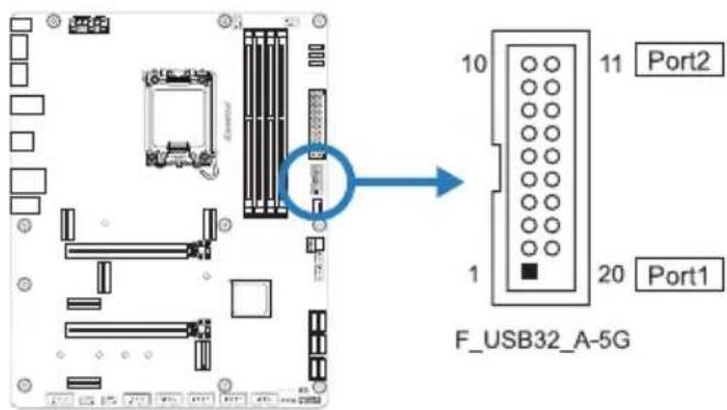 Port2 10 11 Port1 1 20 F_USB32_A-5G