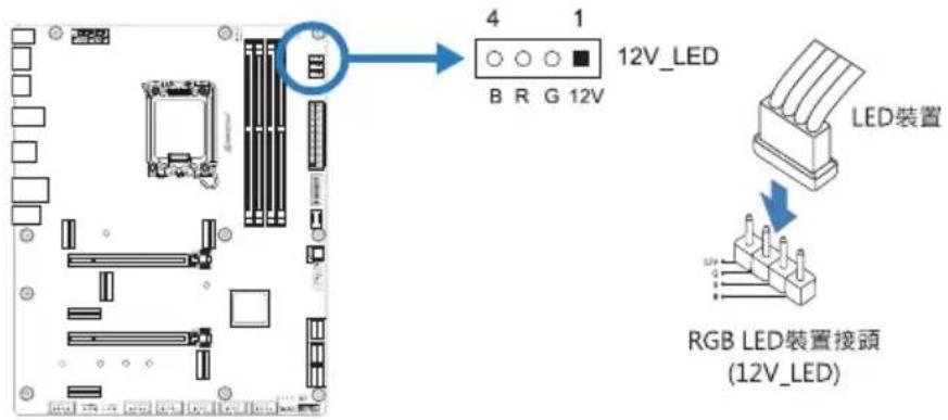 4 1 12V_LED B R G 12V LED装置 RGB LED装置接頭 (12V_LED)
