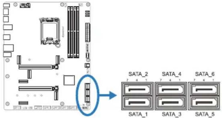 SATA_2 SATA_4 SATA_6 SATA_1 SATA_3 SATA_5