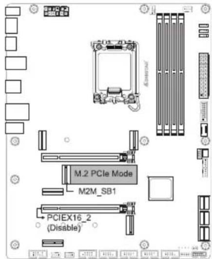 M.2 PCIe Mode M2M_SB1 PCIEX16_2 (Disable)