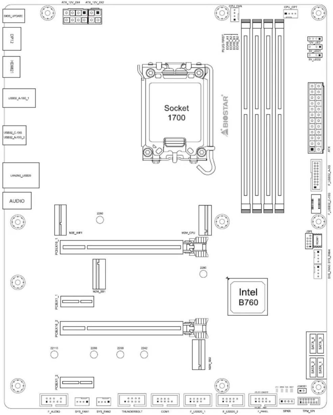 ATX_12V_2X4 ATX_12V_2X2 BIOS_UPDATE OP12 HDMI1 USB32_A-100_1 USB32_C-100 USB32_A-100_2 LAN25G_USB20 AUDIO M2E_WIFI 2280 PCIEX16_1 M2M_SB1 PCIEX1_1 PCIEX16_2 22110 2280 2260 2242 PCIEX1_2 CPU_FAN CPU_OPT PLUG FIRST D385_A1 D385_A2 D385_D1 D385_D2 BIOSTAR® INTEL B760 SATA_4 SATA_3 SATA_2 SATA_1 F_AUDIO SYS_FAN1 SYS_FAN2 THUNDERBOLT COM1 F_USB20_1 F_USB20_2 F_HAND SPWR TPM_SP1