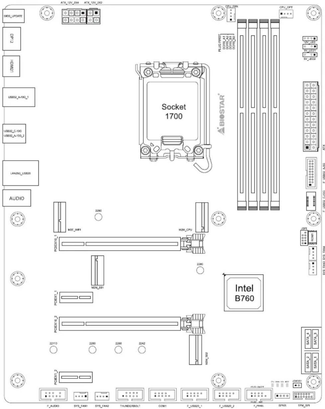 ATX_12V_2X4 ATX_12V_2X2 BIOS_UPDATE DPJ2 HMINI USB32_A-10G_1 USB32_C-10G USB32_A-10G_2 LAN25G_USB20 AUDIO Socket 1700 CPU_FAN CPU_OPT PLUG FIRST DDR5A_41 DDR5A_42 DDR5D_01 DDR5D_02 BIOSTAR® M2C_INF1 M2M_CPU PCIEX1_1 PCIEX1_1 PCIEX1_2 PCIEX1_2 PCIEX1_2 M2M_B81 M2M_CPU 2280 2280 2280 22110 2280 2260 2242 MOM_982 Intel B760 F_AUDIO SYS_FAN1 SYS_FAN2 THUNDERBOLT COM1 F_US820_1 F_US820_2 F_PAMEL SPKR TFM_SP1 SATA_4 SATA_3 SATA_2 SATA_1