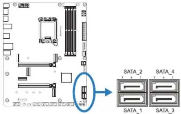 SATA_2 SATA_4 SATA_1 SATA_3