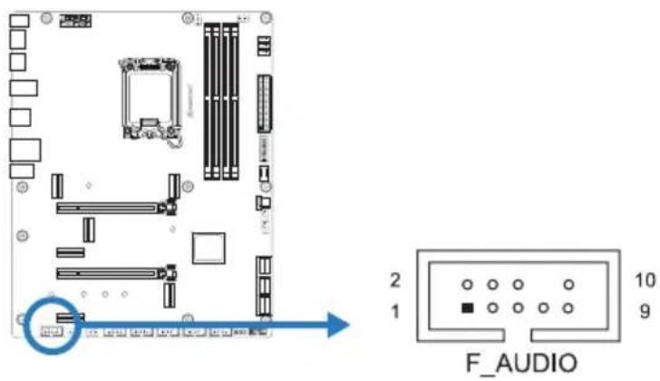 F_AUDIO 10 9 2 1 F_AUDIO