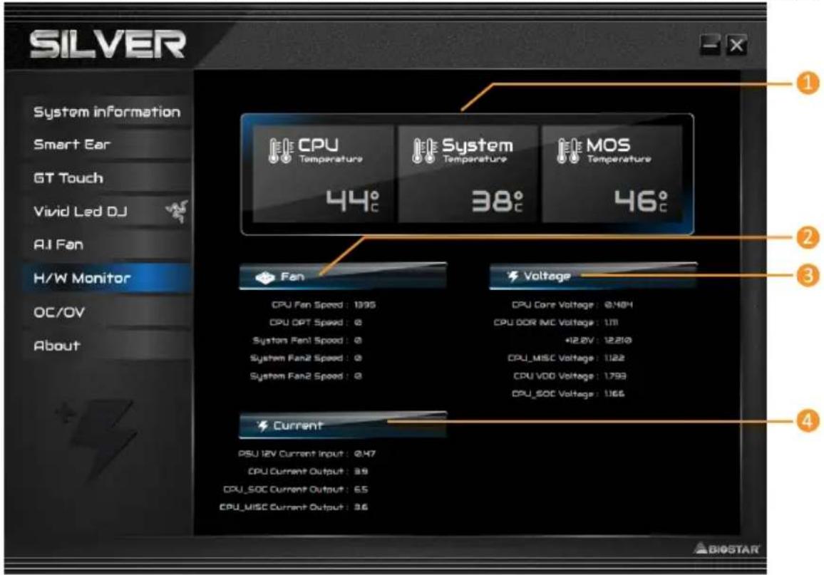 SILVER System information Smart Ear GT Touch Vivid Led DJ AI Fan H/W Monitor OC/OV About CPU Temperature 44°C System Temperature 38°C MOS Temperature 46°C Fan CPU Fan Speed: 1995 CPU OPT Speed: 0 System Fan1 Speed: 0 System Fan2 Speed: 0 System Fan2 Speed: 0 Voltage CPU Core Voltage: 0.40V CPU DDR IMC Voltage: 111 +12.8V: 12.8V CPU_MISC Voltage: 1.22 CPU VDD Voltage: 1.798 CPU_SOC Voltage: 1.66 Current PSU 12V Current Input: 0.47 CPU Current Output: 8.9 CPU_SOC Current Output: 6.5 CPU_MISC Current Output: 8.6 ① ② ③ ④ BIOSTAR