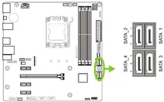BIOSTAR A620MP-E PRO - SATA\_1/ SATA\_2/ SATA\_3/ SATA\_4: 시리얼 ATA 커넥터 - 1