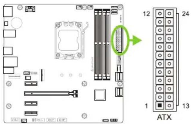 12 24 1 13 ATX