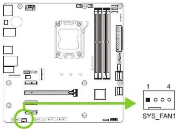 SYS_FAN1 1 4