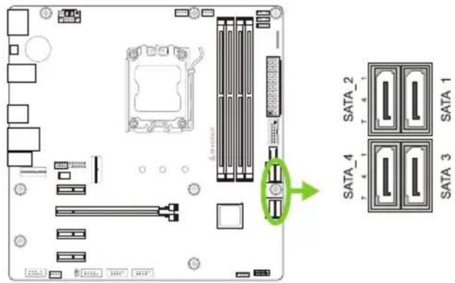 BIOSTAR A620MP-E PRO - SATA\_1/ SATA\_2/ SATA\_3/ SATA\_4: разъемыSerial ATA 6,0 Гбит/с - 1