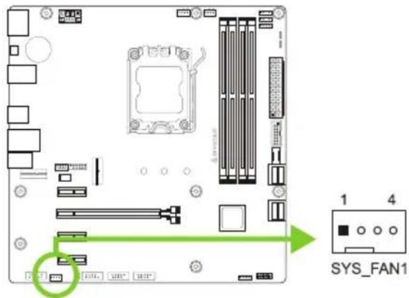 SYS_FAN1