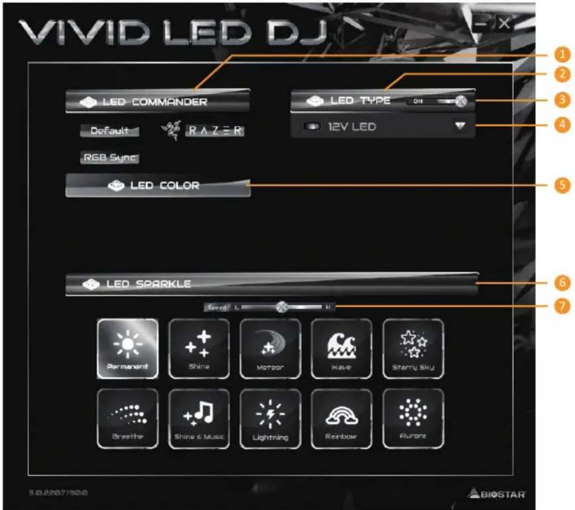 VIVID LED DJ LED COMMANDER Default R A Z E R RGB Sync LED COLOR LED SPARKLE Speed: L 12V LED Permanent Shine Meteor Wave Starry Sky Breathe Shine & Music Lightning Rainbow Aurora S.0.22071920 BIOSTAR