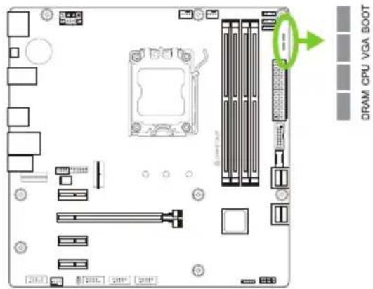 BIOSTAR A620MP-E PRO - Debug LED: Светодиодные индикаторы отладки - 1