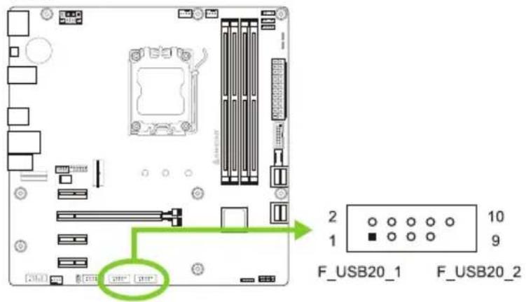 F_USB20_1 F_USB20_2