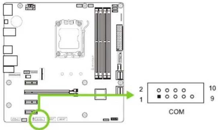 BIOSTAR A620MP-E PRO - COM: 序列埠接頭 - 1