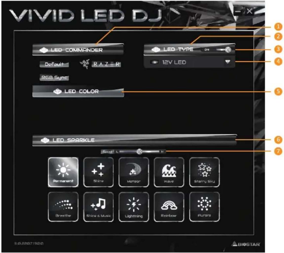 VIVID LED DJ LED COMMANDER Default R A Z E R RGB Sync LED COLOR LED SPARKLE Permanent Shine Meteor Wave Starry Sky Breasthe Shine & Music Lightning Rainbow Furora © 2007/1928 BIOSTAR