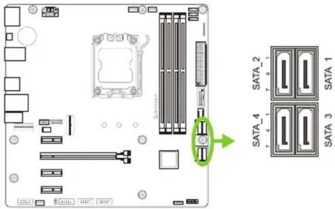 BIOSTAR A620MP-E PRO - SATA\_1/ SATA\_2/ SATA\_3/ SATA\_4: Serial ATA 6.0 Gb/s接頭 - 1