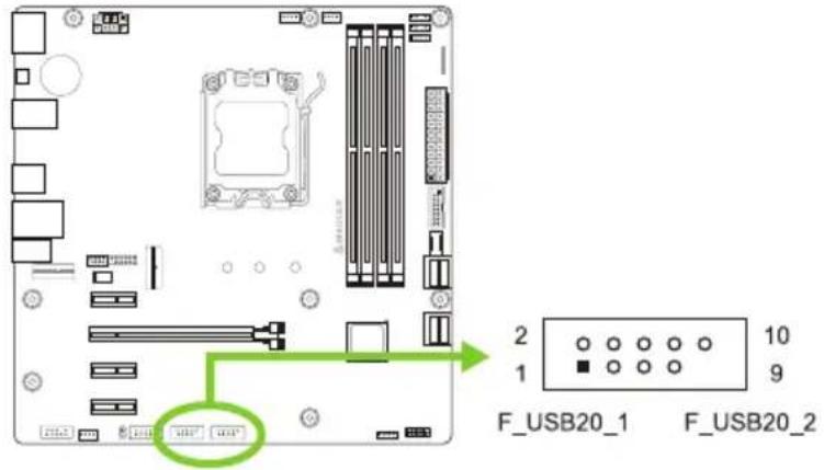 F_USB20_1 F_USB20_2