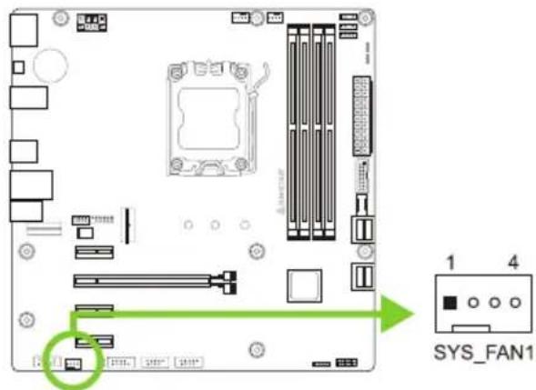 SYS_FAN1 1 4