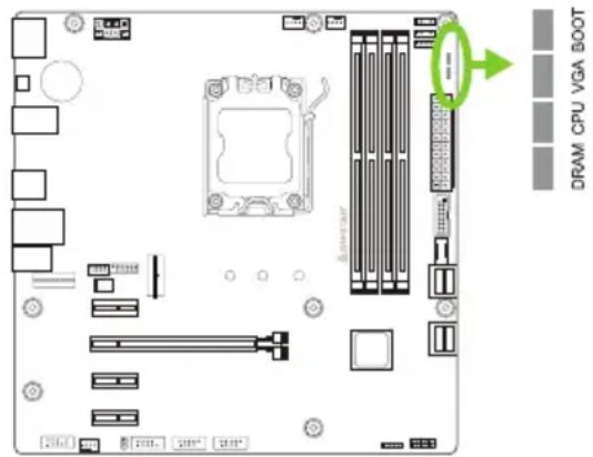 BIOSTAR A620MP-E PRO - Debug LED: 디버그 LED 표시등 - 1