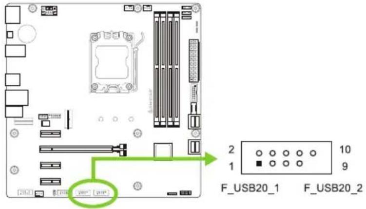 F_USB20_1 F_USB20_2