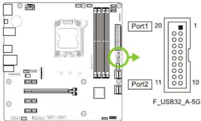 Port1 20 Port2 11 F_USB32_A-5G